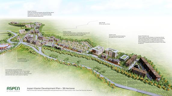 Condo for Sale in SJDM